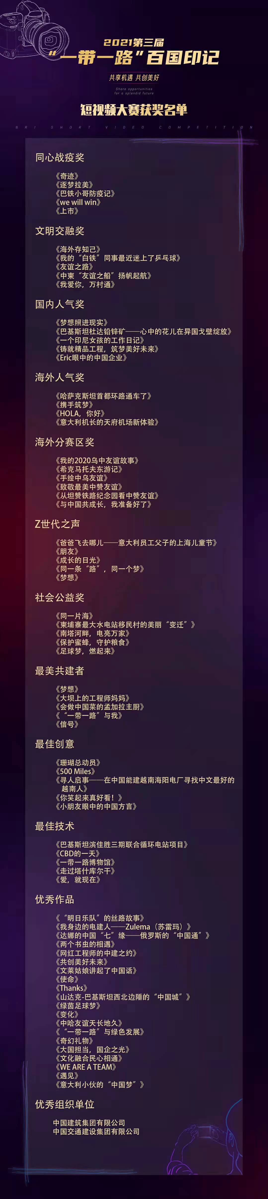 郝鵬、國資、央企、國資委、書記、主任、國企、企業改革